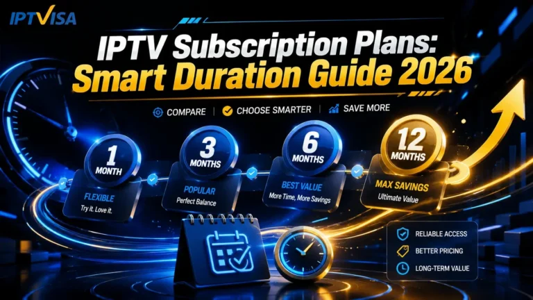 IPTV Subscription Plans Smart Duration Guide 2026 with 1 month, 3 months, 6 months, and 12 months plan comparison